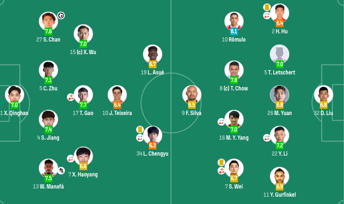 韦世豪远射 韦世豪远射