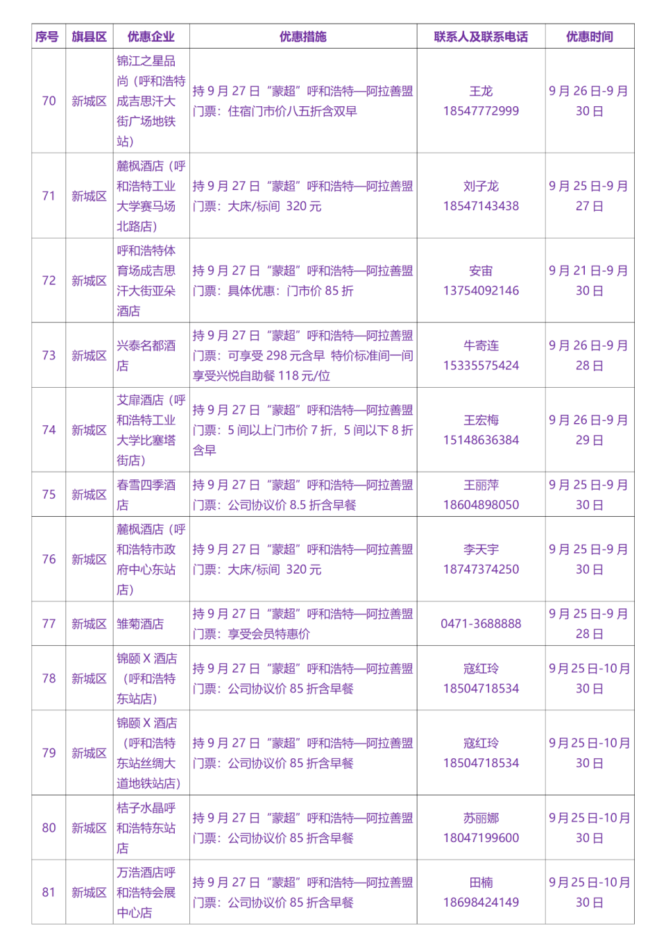 https, 拿个漂亮仗