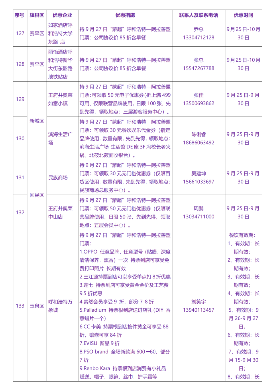 LKsAO, 这个假期就, src