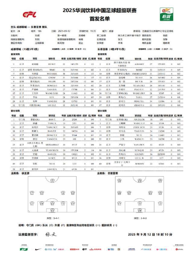 ho, 甘超, 赛前 ho, 甘超, 赛前