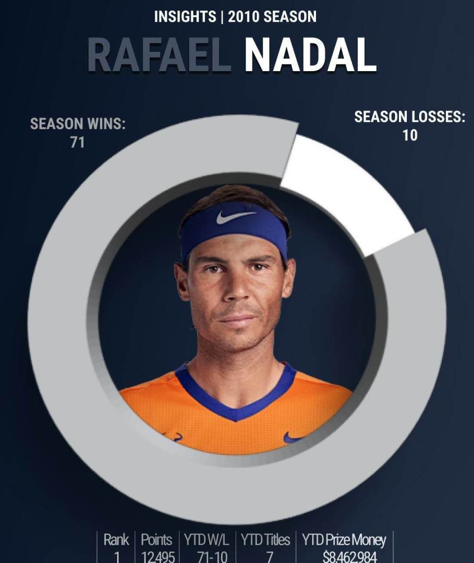 家更强, 高积分