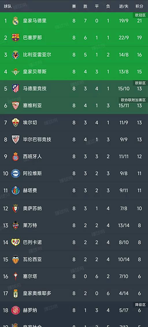 分钟, 使得马竞只, 分钟凭借斯 分钟, 使得马竞只, 分钟凭借斯